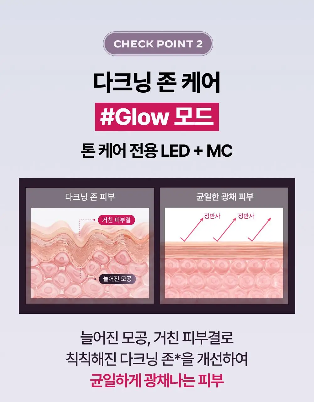 [고출력 미백디바이스] LG 프라엘 멜라빔 토닝 상세페이지 11